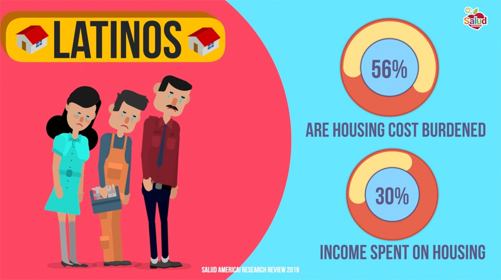 The Dire State of Latino Housing (and How to Deal with It)
