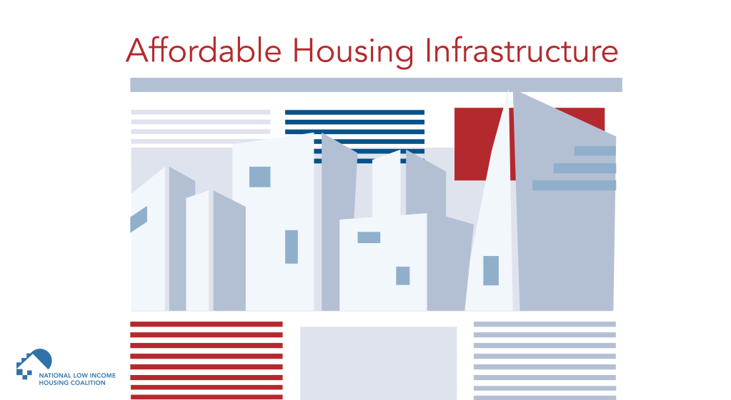 #HousingIsInfrastructure